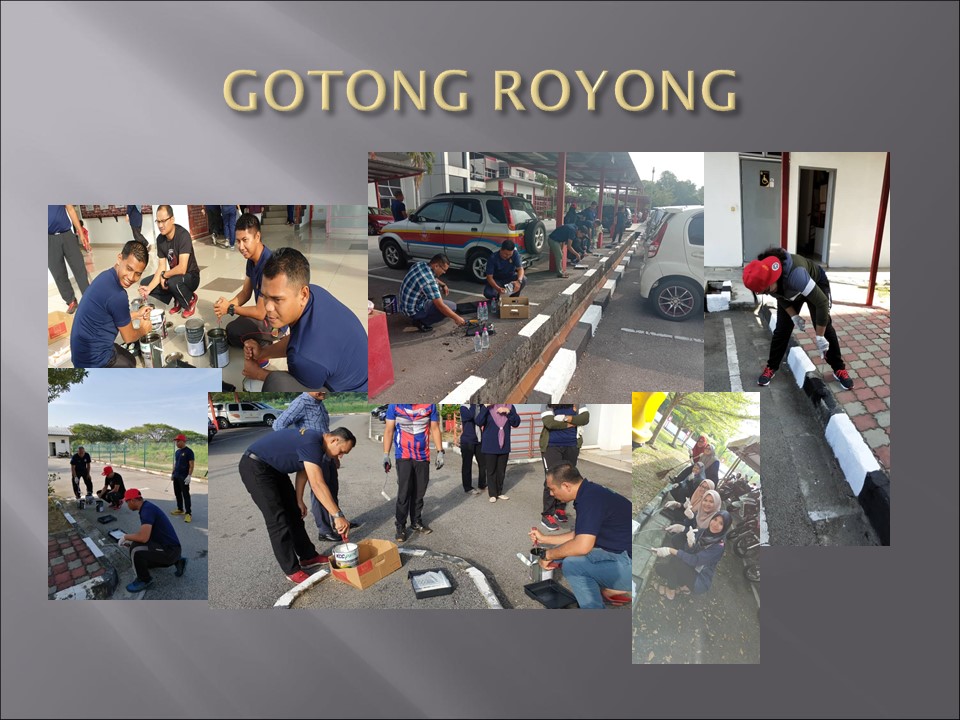 GOTONG ROYONG