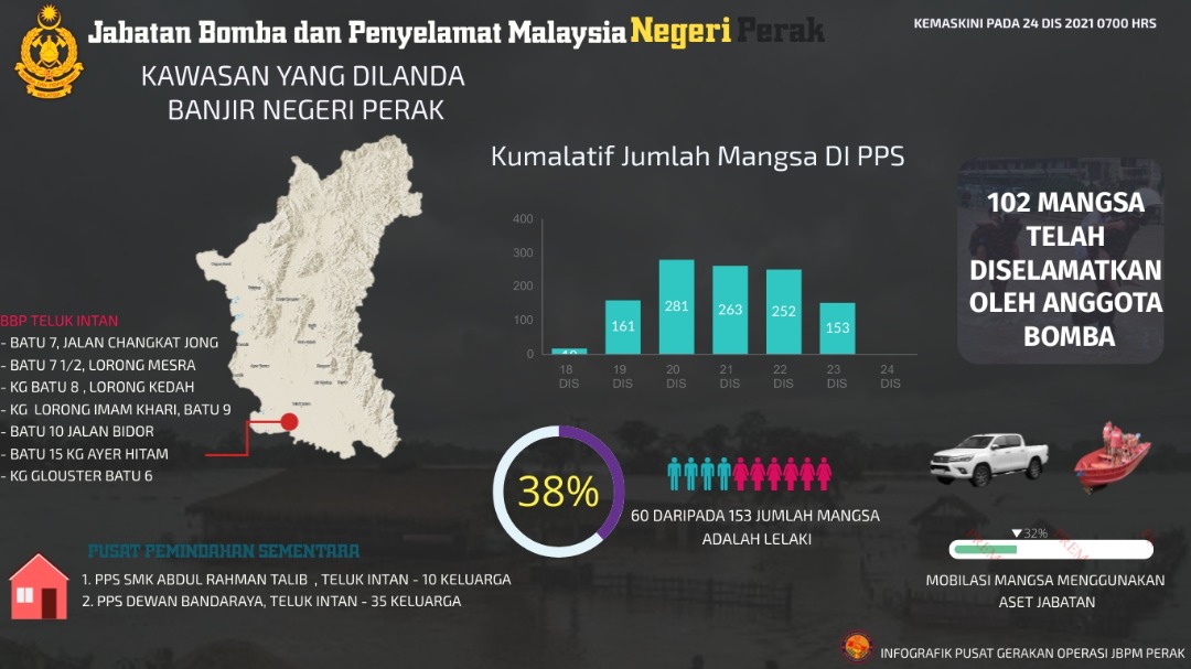 WhatsApp Image 2021 12 24 at 7.52.20 AM