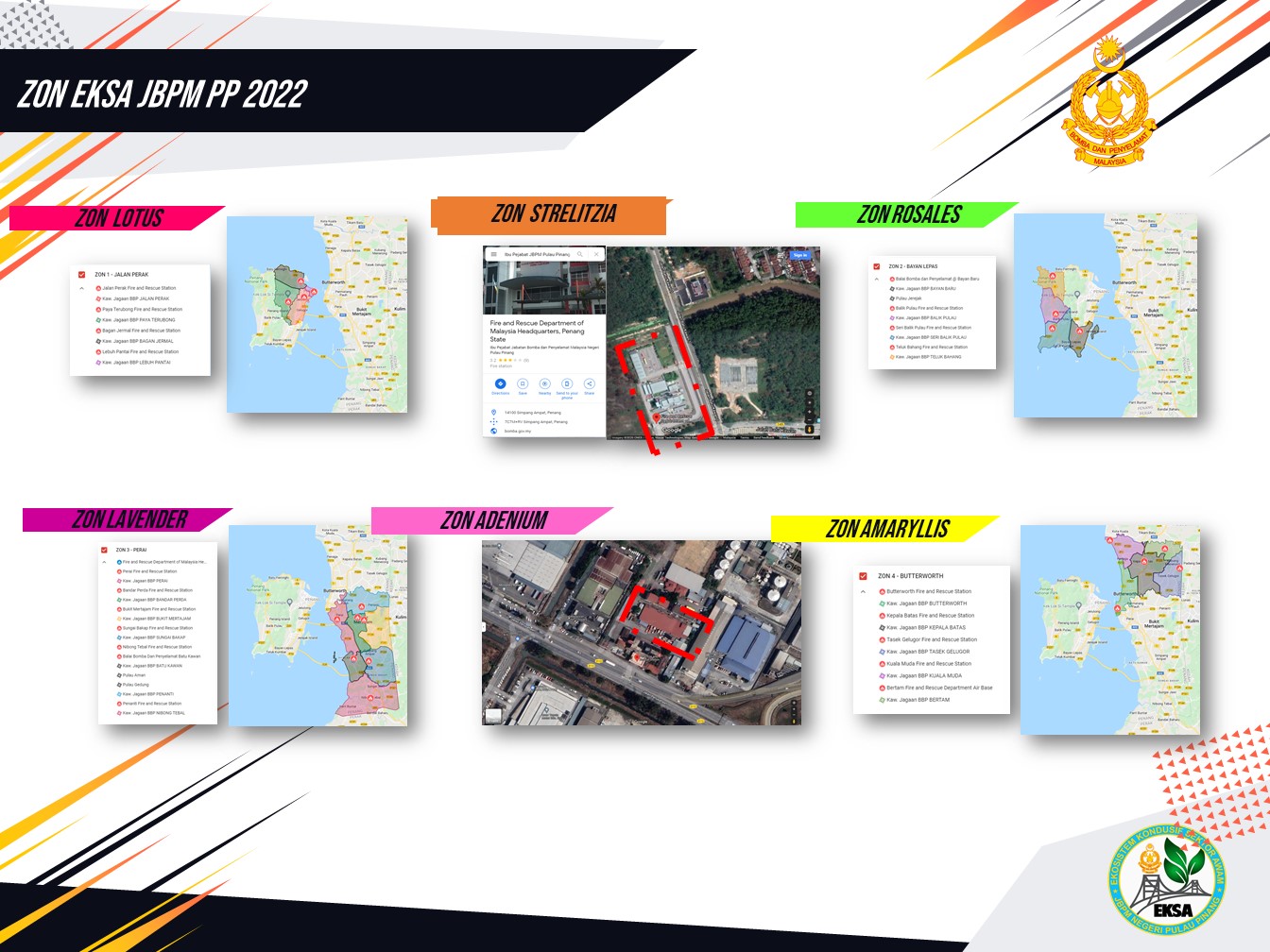 Zon EKSA JBPM PP 2022