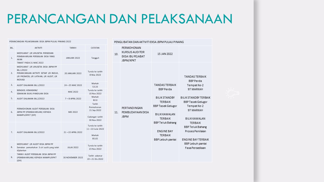 perancangan eksa1