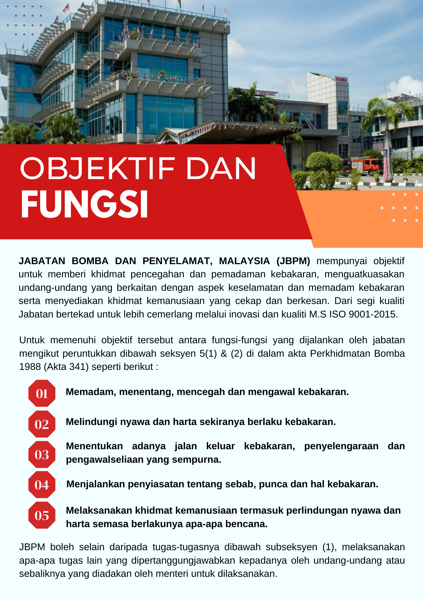 Objektif dan Fungsi