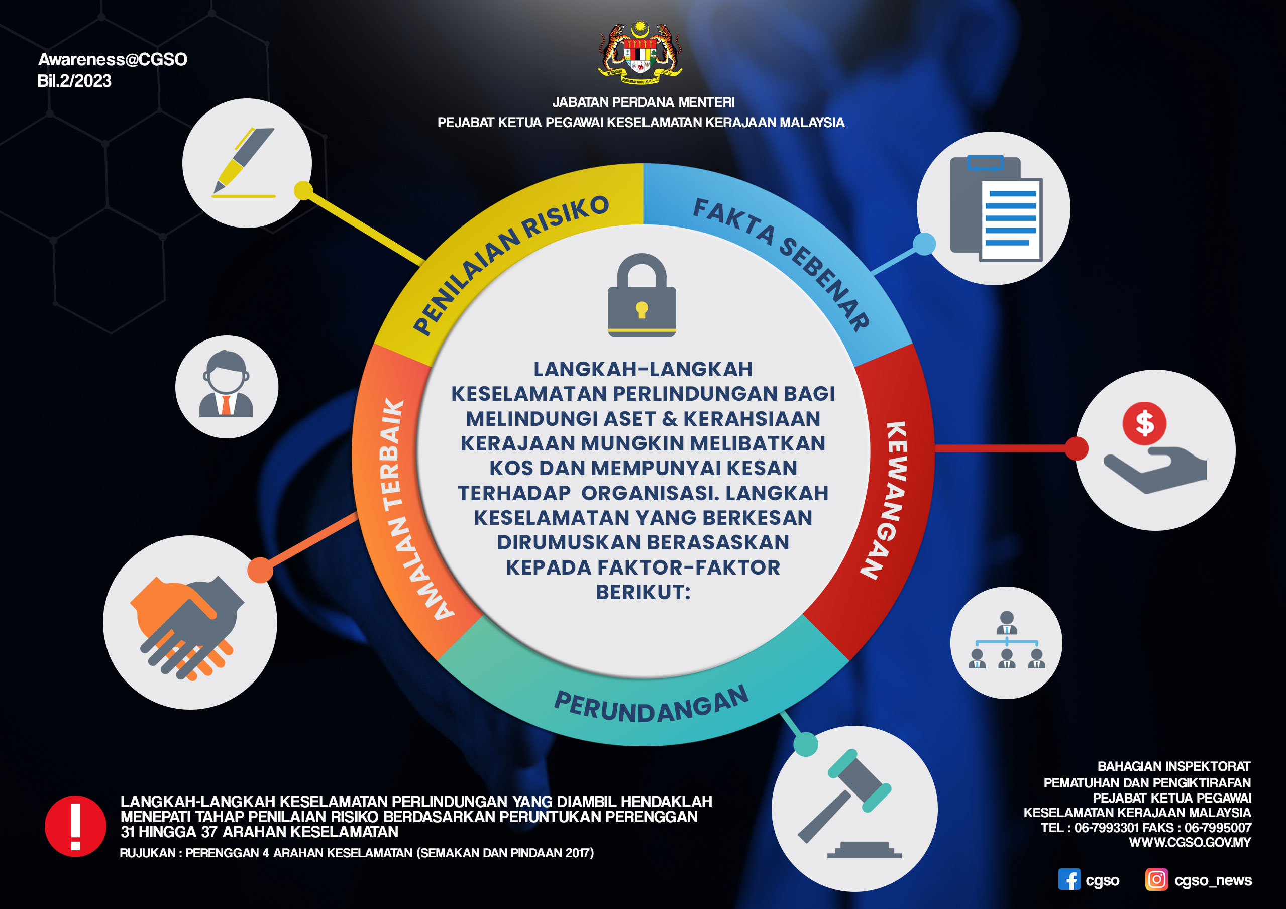 Awareness 2023 BIPP Bil 2 1