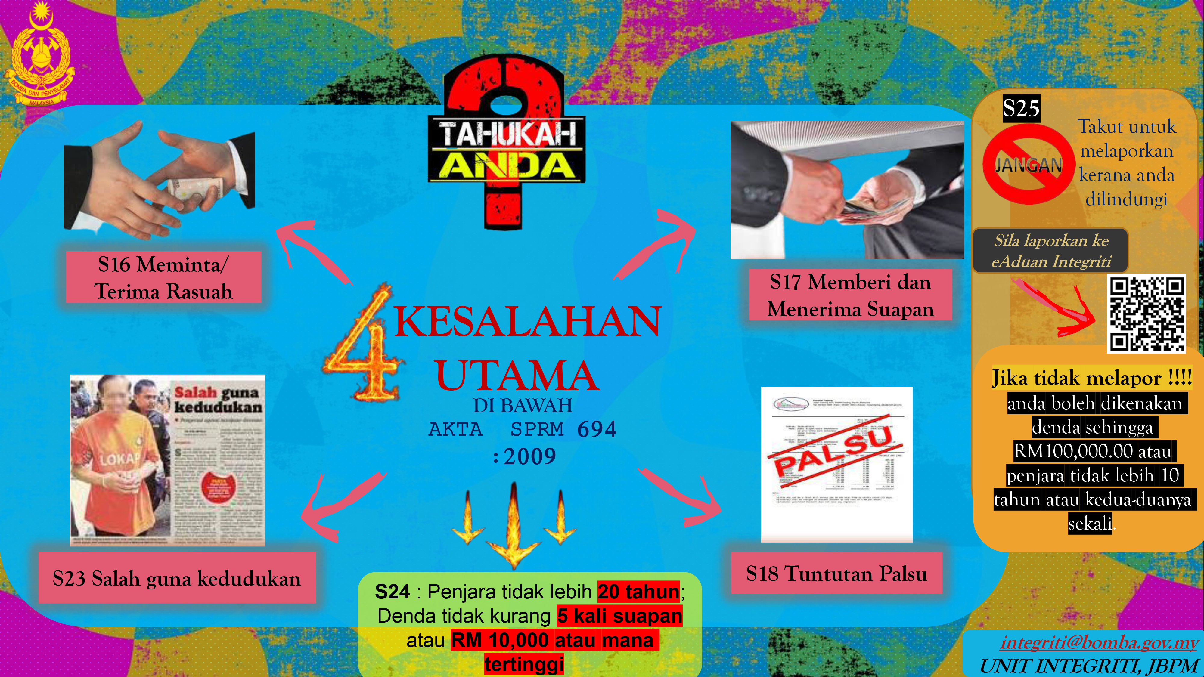 4 kesalahan utama SPRM