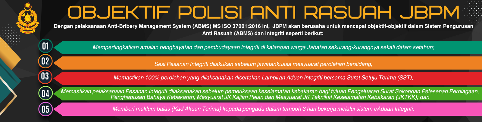 kdh Objektif polisi