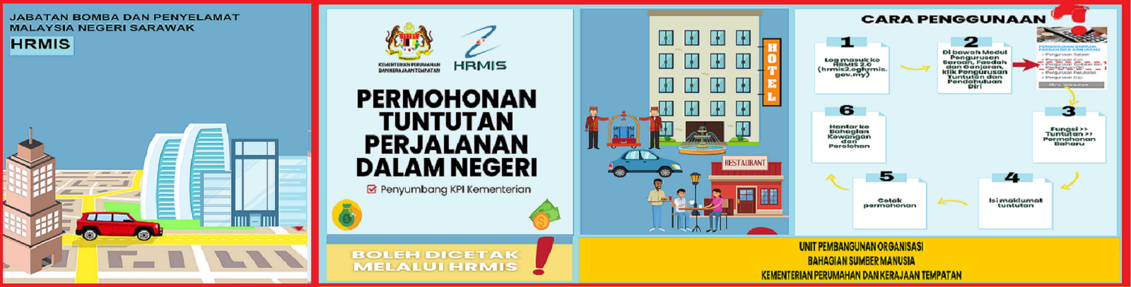HRMIS Tuntutan 2024