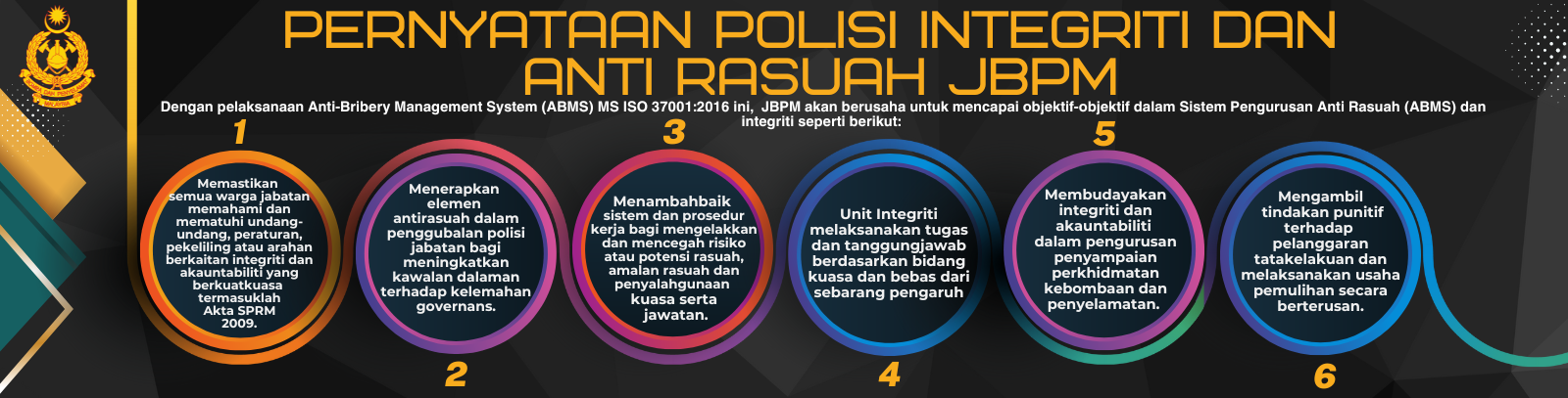 04 WEB Penyataan Polisi Integriti dan Anti Rasuah 2023 banner A3