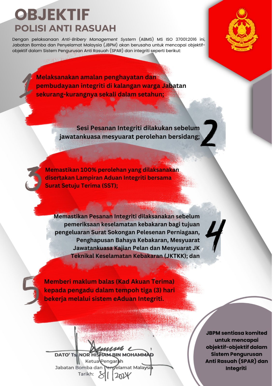 OBJEKTIF POLISI PINDAAN 2024 1
