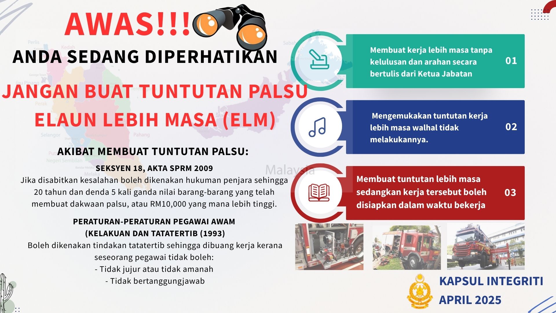 KAPSUL INTEGRITI APRIL 2025