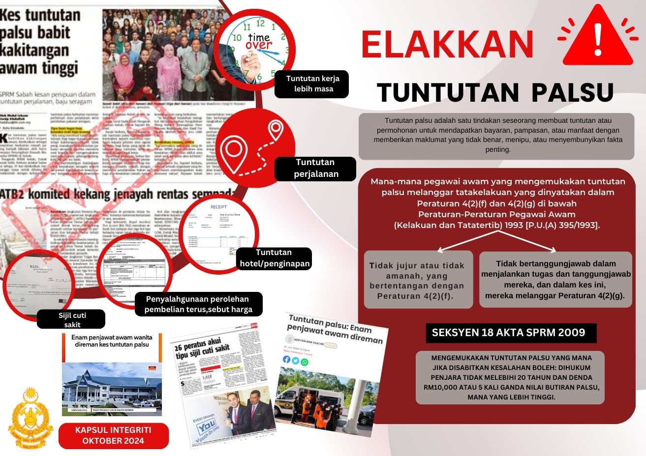 tuntutan palsu