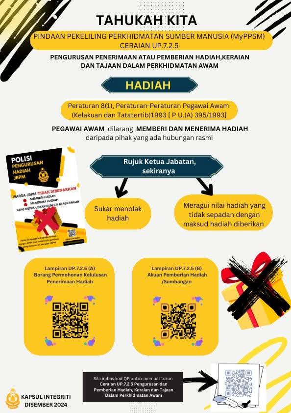 polisi pengurusan hadiah